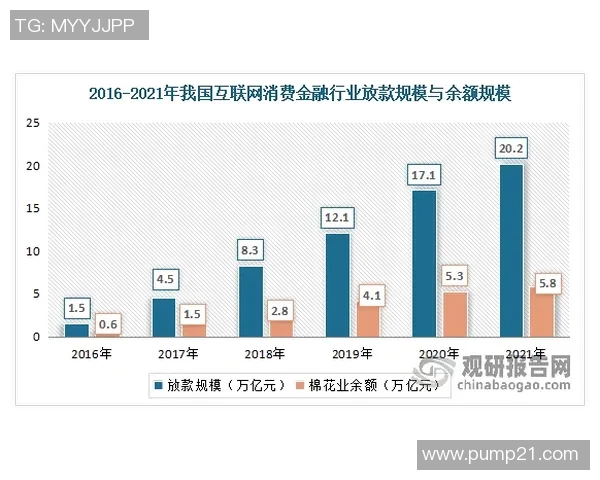 专访张强:探寻英雄联盟背后的成功秘诀与未来发展方向 专访张强:探寻英雄联盟背后的成功秘诀与未来发展方向