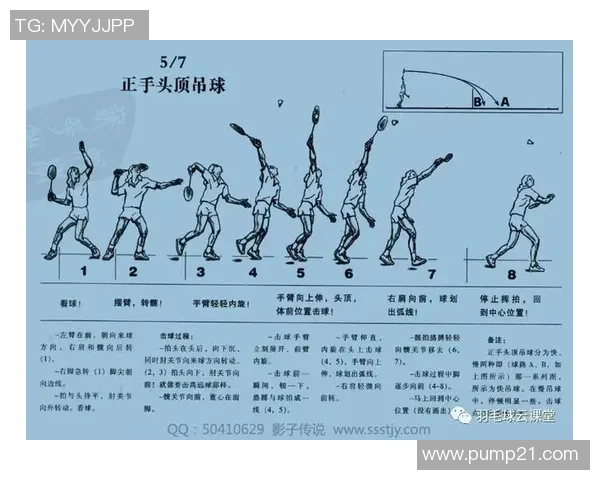 广州羽毛球队在全国锦标赛中的战术分析与表现评估