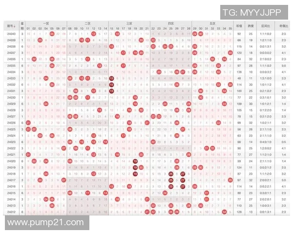 和平精英战术解析：IG战队中路突破策略全揭秘