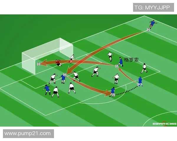 角球战术的巧妙应用与球队进攻防守策略的深度剖析 角球战术的巧妙应用与球队进攻防守策略的深度剖析
