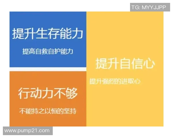 从零基础到高手：全面提升攀岩力量的实用指南与训练计划