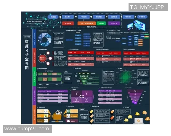 成都乒乓球队包夹战术革新探索与实践全景分析