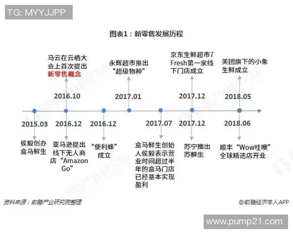 深圳极限运动队转型之路探秘与未来发展趋势分析