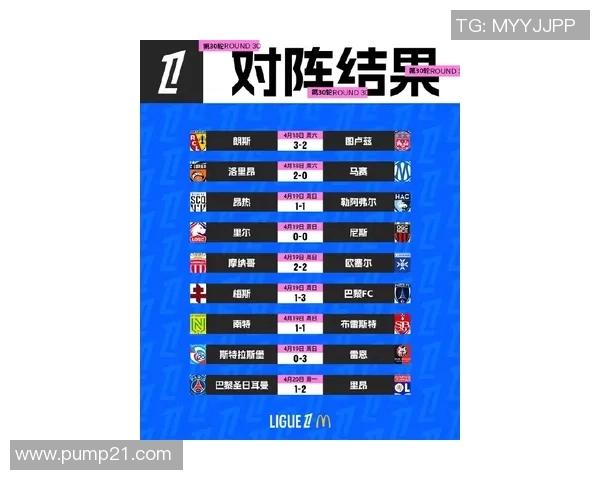 JDG战队在世界大师赛积分榜上以51分稳居第一名，展现强大实力